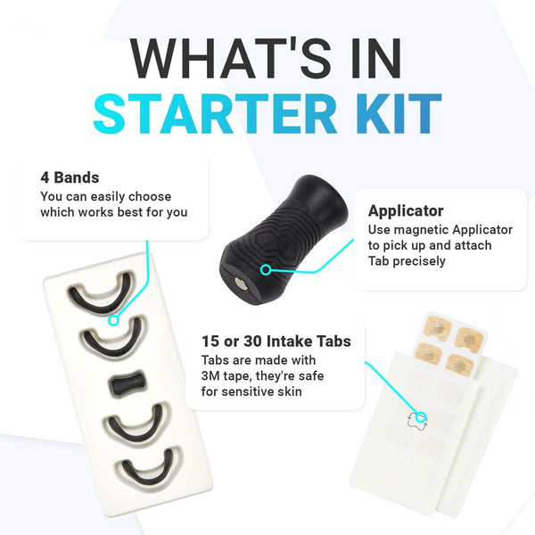 Breathing Nasal Strip Starter Kit - Boost Oxygen Intake, Reduce Snoring, Improve Sleep Quality - Sweat Resistant, Skin Safe Nasal Strips - Extra Strength Snoring Solution - Sccoti