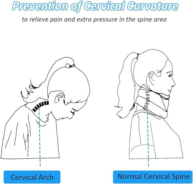 Sccoti™ - 2 en 1 Anti - Ronflement et Soulagement des douleurs cervicales - Sccoti