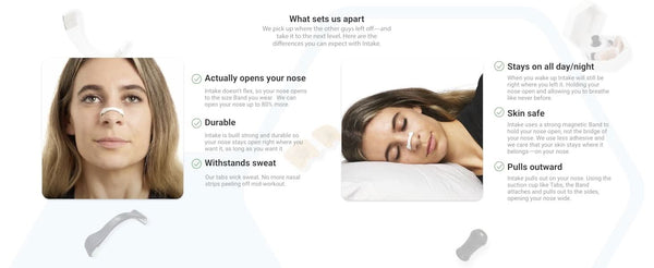 Breathing Nasal Strip Starter Kit - Boost Oxygen Intake, Reduce Snoring, Improve Sleep Quality - Sweat Resistant, Skin Safe Nasal Strips - Extra Strength Snoring Solution - Sccoti