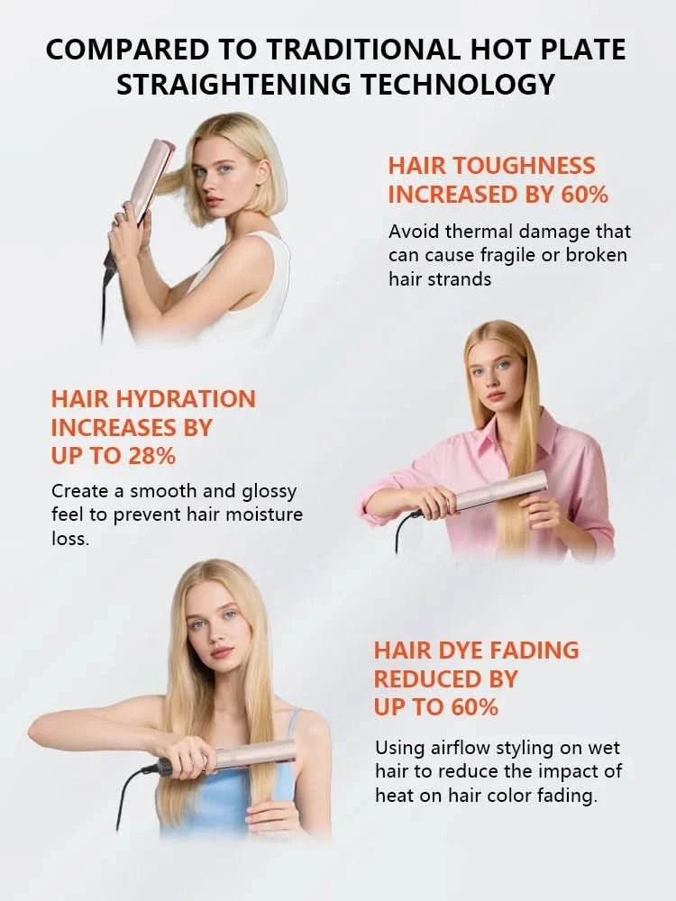 Viral 2 - in - 1 Air Straightener - No Heat Damage, Ionic Frizz Control, Fast Styling & Hair Protection for Smooth & Shiny Hair - Sccoti