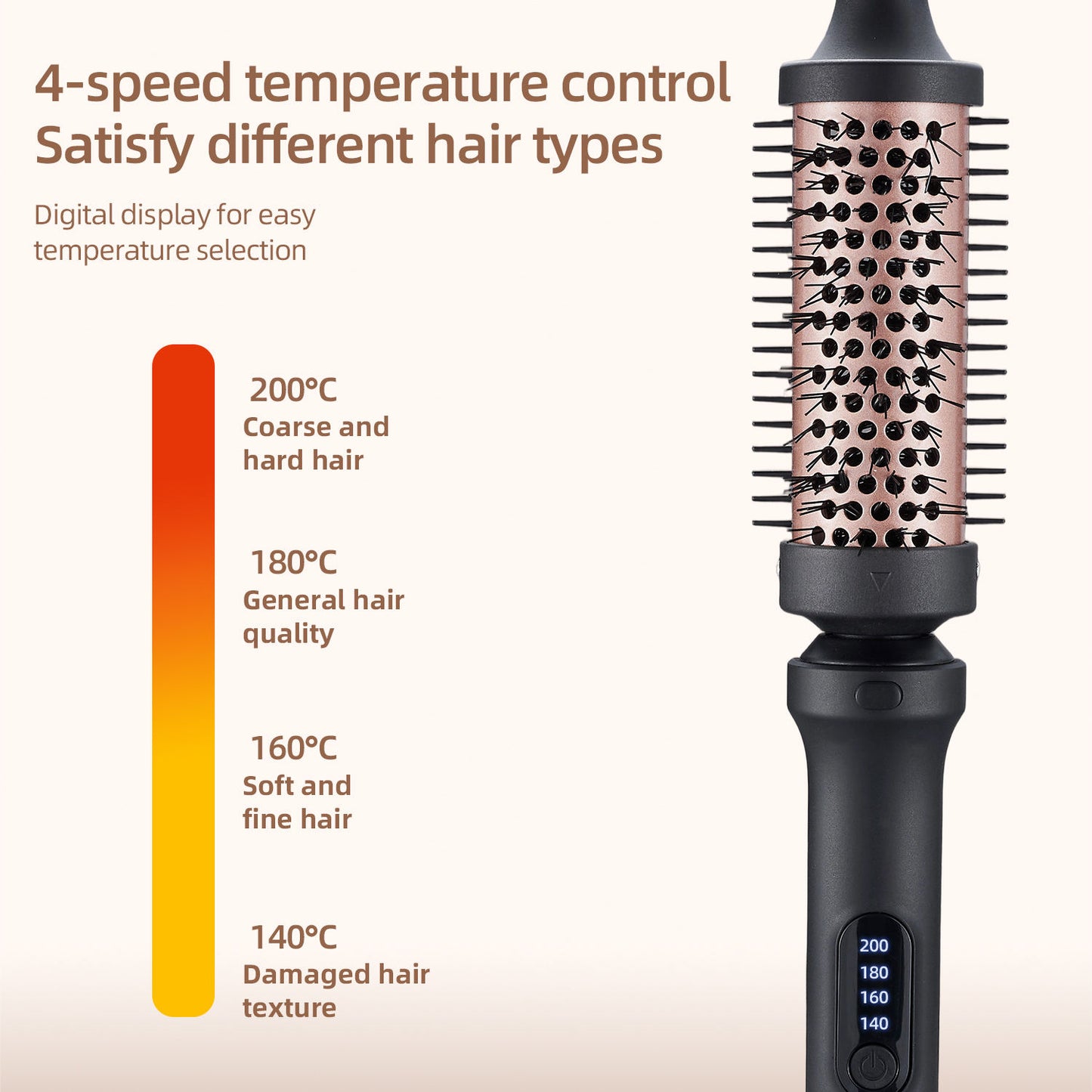 Professional 5-in-1 Curling Iron Set with Removable Barrels Create Loose Waves, Tight Curls, and Beachy Rings for Hair Types