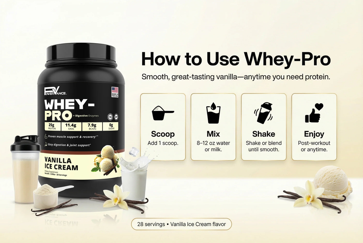 Powervance Whey-Pro Vanilla Ice Cream