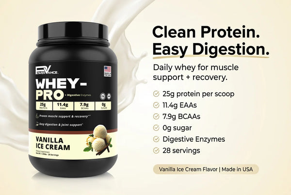 💪 THE BODY BUILDING STACK - Creatine & Whey