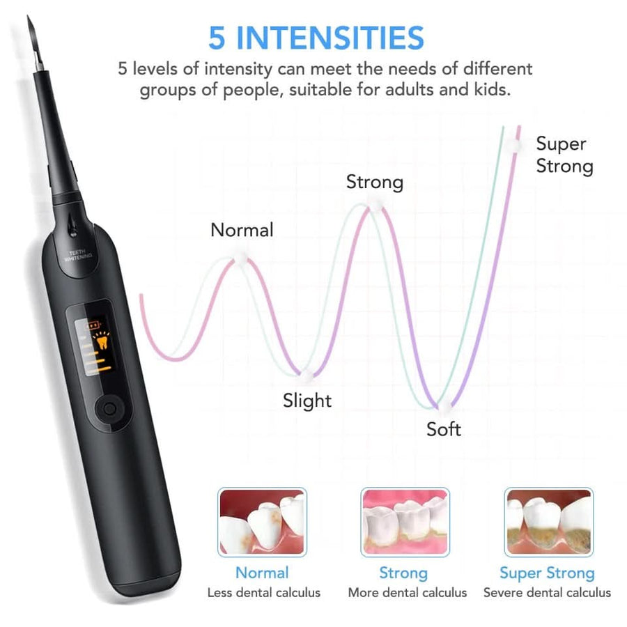 Teeth plaque remover - Sccoti